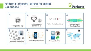 Rethink Functional Testing for Digital
Experience
 