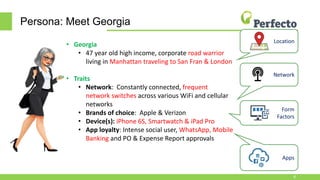 Persona: Meet Georgia
8
• Georgia
• 47 year old high income, corporate road warrior
living in Manhattan traveling to San Fran & London
• Traits
• Network: Constantly connected, frequent
network switches across various WiFi and cellular
networks
• Brands of choice: Apple & Verizon
• Device(s): iPhone 6S, Smartwatch & iPad Pro
• App loyalty: Intense social user, WhatsApp, Mobile
Banking and PO & Expense Report approvals
Network
Form
Factors
Apps
Location
 