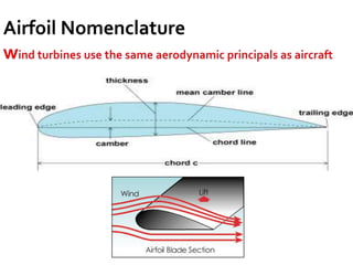 Classification according to number of blades