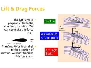 Number of Blades – OneRotor must move more rapidly to capture same amount of windGearbox ratio reducedAdded weight of counterbalance negates some benefits of lighter designHigher speed means more noise, visual, and wildlife impactsBlades easier to install because entire rotor can be assembled on groundCaptures 10% less energy than two blade designUltimately provide no cost savings
