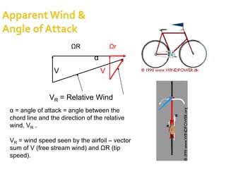 Number of Blades - TwoAdvantages & disadvantages similar to one bladeNeed teetering hub and or shock absorbers because of gyroscopic imbalancesCapture 5% less energy than three blade designs