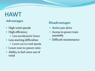 HAWT
Advantages
Disadvantages
 High wind speeds
 High efficiency
 Less aerodynamic losses
 Less starting difficulties
 Lower cut-in wind speeds
 Lower cost-to-power ratio
 Ability to furl rotor out of
wind
 Active yaw drive
 Access to power train
assembly
 Difficult maintenance
 