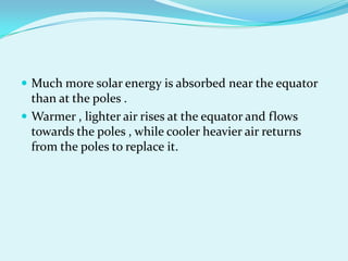  Much more solar energy is absorbed near the equator
than at the poles .
 Warmer , lighter air rises at the equator and flows
towards the poles , while cooler heavier air returns
from the poles to replace it.
 