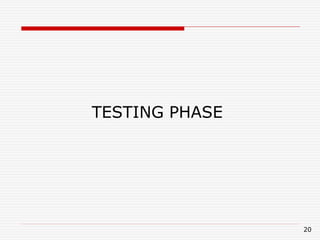 20
TESTING PHASE
 