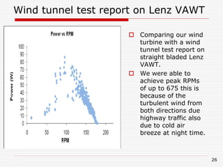 Wind tunnel test report on Lenz VAWT
 Comparing our wind
turbine with a wind
tunnel test report on
straight bladed Lenz
VAWT.
 We were able to
achieve peak RPMs
of up to 675 this is
because of the
turbulent wind from
both directions due
highway traffic also
due to cold air
breeze at night time.
26
 