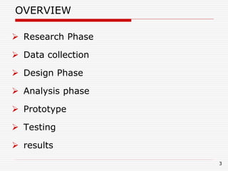 3
OVERVIEW
 Research Phase
 Data collection
 Design Phase
 Analysis phase
 Prototype
 Testing
 results
 