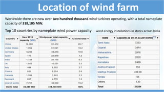 Location of wind farm
Worldwide there are now over two hundred thousand wind turbines operating, with a total nameplate
capacity of 318,105 MW.
Top 10 countries by nameplate wind power capacity wind energy installations in states across India
 