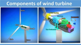 Components of wind turbine
 