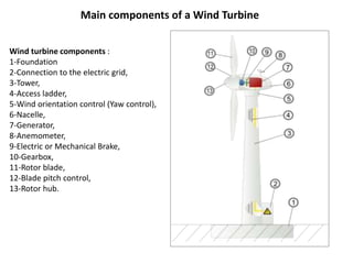 Wind turbine components :
1-Foundation
2-Connection to the electric grid,
3-Tower,
4-Access ladder,
5-Wind orientation control (Yaw control),
6-Nacelle,
7-Generator,
8-Anemometer,
9-Electric or Mechanical Brake,
10-Gearbox,
11-Rotor blade,
12-Blade pitch control,
13-Rotor hub.
Main components of a Wind Turbine
 