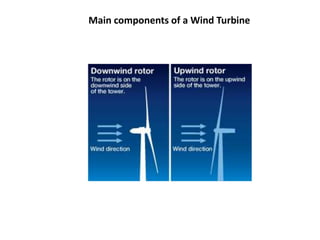 Main components of a Wind Turbine
 