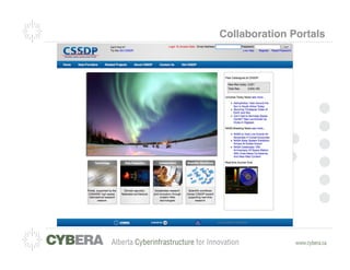 Collaboration Portals
 