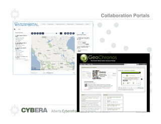 Collaboration Portals
 
