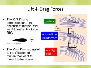 Lift & Drag Forces
• The Lift Force is
perpendicular to the
direction of motion. We
want to make this force
BIG.
• The Drag Force is parallel
to the direction of
motion. We want to
make this force small.
α = low
α = medium
<10 degrees
α = High
Stall!!
 