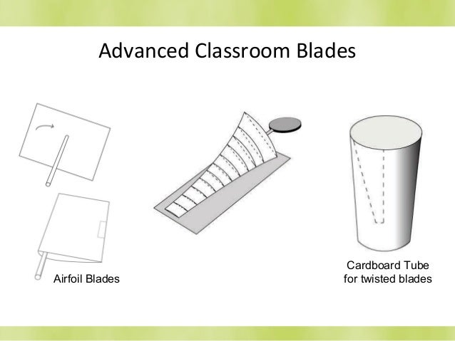 Wind turbine blade design
