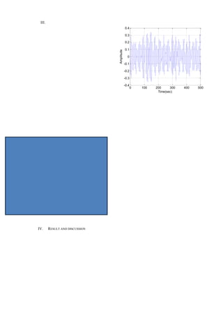 Wind Turbine Blade Fault Detection Using Principal Component Analysis ...
