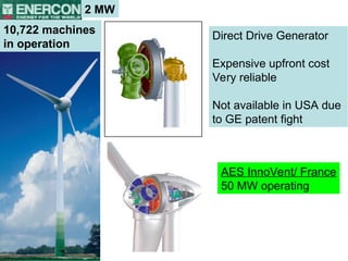 Direct Drive Generator
Expensive upfront cost
Very reliable
Not available in USA due
to GE patent fight
AES InnoVent/ France
50 MW operating
2 MW
10,722 machines
in operation
 