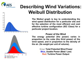 Describing Wind Variations:
Weibull Distribution
The Weibul graph is key to understanding the
wind speed distribution for a particular site and
for the selection of the most efficient and cost
effective turbine configuration (IEC Class) for a
particular project location.
Power of the Wind
The energy potential (the power) varies in
proportion to the cube (the third power) of the
wind speed, and in proportion to the density of
the air. (Its weight per unit of volume).
Gray: Total Potential Wind Power
Blue, Usable Power (Betz’ Law)
Red: Turbine Power Output
 