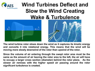 Wind Turbines Deflect and
Slow the Wind Creating
Wake & Turbulence
The wind turbine rotor slows down the wind as it captures its kinetic energy
and converts it into rotational energy. This means that the wind will be
moving more slowly downwind of the rotor than upwind of the rotor.
Since the volume of air entering through the swept rotor area must be the
same as the amount of air leaving the rotor area to the left, the air will have
to occupy a larger cross section (diameter) behind the rotor plane. As the
slower air remixes with the higher speed air passing around the rotor
significant turbulence is created.
 