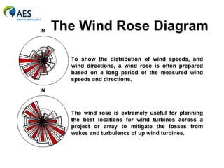 The Wind Rose Diagram
To show the distribution of wind speeds, and
wind directions, a wind rose is often prepared
based on a long period of the measured wind
speeds and directions.
The wind rose is extremely useful for planning
the best locations for wind turbines across a
project or array to mitigate the losses from
wakes and turbulence of up wind turbines.
N
N
 