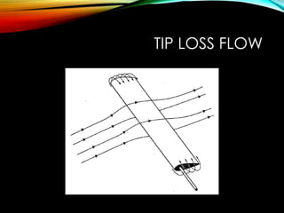 TIP LOSS FLOW
 