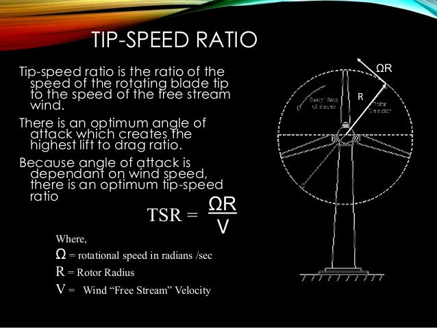 DESIGN OPTIMIZATION OF WIND TURBINE BLADE
