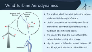 Wind Strikes WIND TURBINE GENERATOR SIMULATION PROJECT PPT.pptx