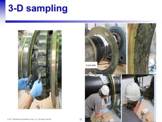 22© 2011 Maintenance Reliability Group, LLC. All rights reserved.
3-D sampling
 