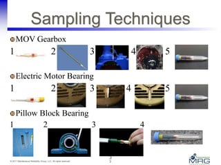 3© 2011 Maintenance Reliability Group, LLC. All rights reserved.
3
MOV Gearbox
1 2 3 4 5
Electric Motor Bearing
1 2 3 4 5
Pillow Block Bearing
1 2 3 4
Sampling Techniques
 