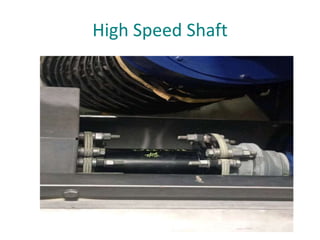 High Speed Shaft
 