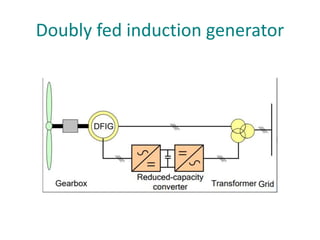 Doubly fed induction generator
 