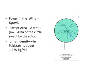 • Power in the Wind =
½ρAV3
• Swept Area – A = πR2
(m2 ) Area of the circle
swept by the rotor.
• ρ = air density – in
Pakistan its about
1.225-kg/m3.
 