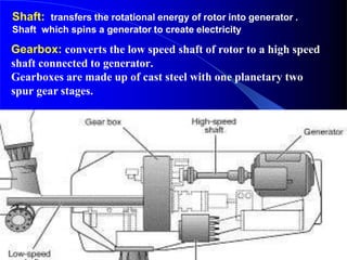 Shaft: transfers the rotational energy of rotor into generator .
Shaft which spins a generator to create electricity
Gearbox: converts the low speed shaft of rotor to a high speed
shaft connected to generator.
Gearboxes are made up of cast steel with one planetary two
spur gear stages.
 