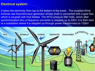 Electrical system:
It takes the electricity from top to the bottom of the tower . The installed Wind
turbines use Asynchronous generator whose shaft is connected with a gear box
which is coupled with Hub blades. The WTG produce 690 Volts, which after
synchronization thru a frequency converter is stepped up to 22kV. It is then sent
to a substation where it is stepped up through power transformers to 132kV
 