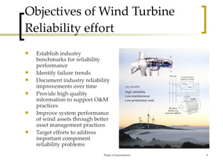 Wind turbine reliability | PPT