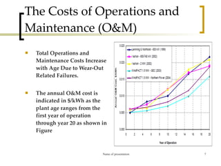 Wind turbine reliability | PPT