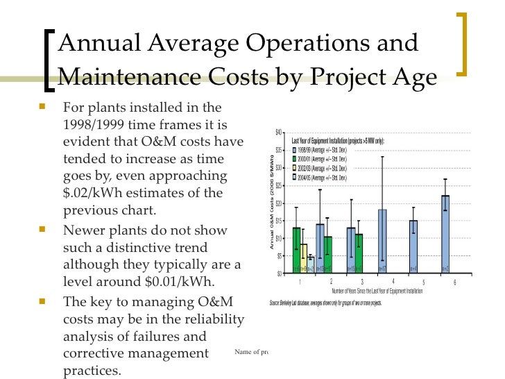 reliability and maintainability wind turbine Final report summary - reliawind (reliability focused research on optimizing wind energy systems design, operation and maintenance: tools, proof of concepts. reliability and maintainability wind turbine Final report summary - reliawind (reliability focused research on optimizing wind energy systems design, operation and maintenance: tools, proof of concepts.