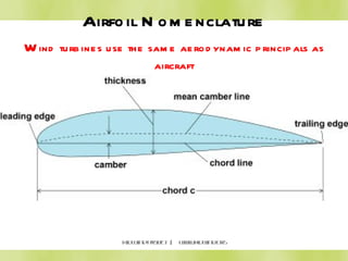 Airfoil Nomenclature w ind turbines use the same aerodynamic principals as aircraft KidWind Project  |  www.kidwind.org 