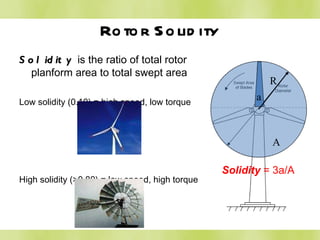 Rotor Solidity Solidity  is the ratio of total rotor planform area to total swept area Low solidity (0.10) = high speed, low torque High solidity (>0.80) = low speed, high torque R A a Solidity  = 3a/A 