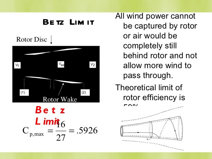 Wind turbine technology kid wind project