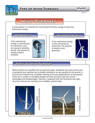 Type of Wind Turbines
TeacherGeek 2006
Page 1
™
Wind Turbines
A wind turbine is a machine for converting the kinetic energy in wind into
mechanical energy.
If the mechanical
energy is used directly
by machinery, such
as a pump or grinding
stones, the machine is
usually called a
windmill.
If the mechanical energy
is then converted to
electricity, the machine
is called a wind
generator.
Windmills Wind Turbines
Wind turbines are classified into two general types: horizontal axis and vertical axis.
A horizontal axis machine has its blades rotating on an axis parallel to the ground. A
vertical axis machine has its blades rotating on an axis perpendicular to the ground.
There are a number of available designs for both and each type has certain
advantages and disadvantages. However, compared with the horizontal axis type,
very few vertical axis machines are available commercially.
Types of Wind Turbines
HorizontalAxisWindTurbine
(HAWT)
VerticalAxisWindTurbine
(HAWT)
 