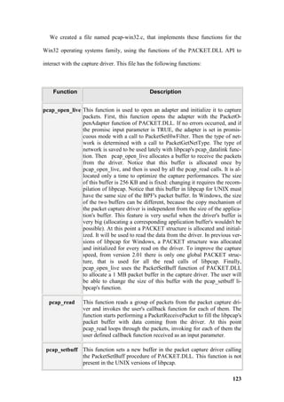 We created a file named pcap-win32.c, that implements these functions for the

Win32 operating systems family, using the functions of the PACKET.DLL API to

interact with the capture driver. This file has the following functions:



    Function                                    Description


pcap_open_live This function is used to open an adapter and initialize it to capture
               packets. First, this function opens the adapter with the PacketO-
               penAdapter function of PACKET.DLL. If no errors occurred, and if
               the promisc input parameter is TRUE, the adapter is set in promis-
               cuous mode with a call to PacketSetHwFilter. Then the type of net-
               work is determined with a call to PacketGetNetType. The type of
               network is saved to be used lately with libpcap's pcap_datalink func-
               tion. Then pcap_open_live allocates a buffer to receive the packets
               from the driver. Notice that this buffer is allocated once by
               pcap_open_live, and then is used by all the pcap_read calls. It is al-
               located only a time to optimize the capture performances. The size
               of this buffer is 256 KB and is fixed: changing it requires the recom-
               pilation of libpcap. Notice that this buffer in libpcap for UNIX must
               have the same size of the BPF's packet buffer. In Windows, the size
               of the two buffers can be different, because the copy mechanism of
               the packet capture driver is independent from the size of the applica-
               tion's buffer. This feature is very useful when the driver's buffer is
               very big (allocating a corresponding application buffer's wouldn't be
               possible). At this point a PACKET structure is allocated and initial-
               ized. It will be used to read the data from the driver. In previous ver-
               sions of libpcap for Windows, a PACKET structure was allocated
               and initialized for every read on the driver. To improve the capture
               speed, from version 2.01 there is only one global PACKET struc-
               ture, that is used for all the read calls of libpcap. Finally,
               pcap_open_live uses the PacketSetBuff function of PACKET.DLL
               to allocate a 1 MB packet buffer in the capture driver. The user will
               be able to change the size of this buffer with the pcap_setbuff li-
               bpcap's function.

  pcap_read       This function reads a group of packets from the packet capture dri-
                  ver and invokes the user's callback function for each of them. The
                  function starts performing a PacketReceivePacket to fill the libpcap's
                  packet buffer with data coming from the driver. At this point
                  pcap_read loops through the packets, invoking for each of them the
                  user defined callback function received as an input parameter.

 pcap_setbuff This function sets a new buffer in the packet capture driver calling
              the PacketSetBuff procedure of PACKET.DLL. This function is not
              present in the UNIX versions of libpcap.

                                                                                    123
 