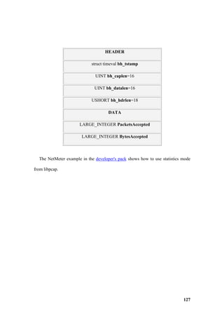 HEADER

                            struct timeval bh_tstamp

                              UINT bh_caplen=16

                              UINT bh_datalen=16

                            USHORT bh_hdrlen=18

                                     DATA

                      LARGE_INTEGER PacketsAccepted

                       LARGE_INTEGER BytesAccepted



  The NetMeter example in the developer's pack shows how to use statistics mode

from libpcap.




                                                                           127
 