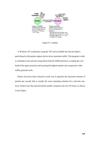 Figure 9.1: testbed



   A Windows NT workstation using the 'TG' tool (available into the developer's

pack) based on the packet capture device driver generates traffic. This program is able

to send data to the network using almost directly NDIS primitives, avoiding the over-

head of the upper protocols and assuring the highest transfer rate compared to other

traffic generator tools.


   Packet sizes have been selected in such way to generate the maximum amount of

packets per second, that is usually the worst operating situation for a network ana-

lyzer. Packet sizes that maximized the number of packet sent was 101 bytes, as shown

in next figure.




                                                                                   145
 