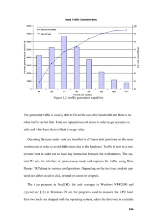 Figure 9.2: traffic generation capability




The generated traffic is usually able to fill all the available bandwidth and there is no

other traffic on that link. Tests are repeated several times in order to get accurate re-

sults and it has been derived their average value.


   Operating Systems under tests are installed in different disk partitions on the same

workstation in order to avoid differences due to the hardware. Traffic is sent to a non-

existent host in order not to have any interaction between the workstations. The sec-

ond PC sets the interface in promiscuous mode and captures the traffic using Win-

Dump / TCPdump in various configurations. Depending on the test type, packets cap-

tured are either saved to disk, printed on screen or dropped.

   The top program in FreeBSD, the task manager in Windows NT4/2000 and

cpumeter [11] in Windows 98 are the programs used to measure the CPU load.

First two tools are shipped with the operating system, while the third one is available


                                                                                       146
 