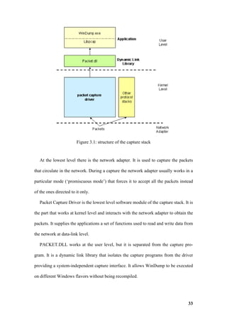 Figure 3.1: structure of the capture stack


   At the lowest level there is the network adapter. It is used to capture the packets

that circulate in the network. During a capture the network adapter usually works in a

particular mode (‘promiscuous mode’) that forces it to accept all the packets instead

of the ones directed to it only.

   Packet Capture Driver is the lowest level software module of the capture stack. It is

the part that works at kernel level and interacts with the network adapter to obtain the

packets. It supplies the applications a set of functions used to read and write data from

the network at data-link level.

   PACKET.DLL works at the user level, but it is separated from the capture pro-

gram. It is a dynamic link library that isolates the capture programs from the driver

providing a system-independent capture interface. It allows WinDump to be executed

on different Windows flavors without being recompiled.




                                                                                      33
 