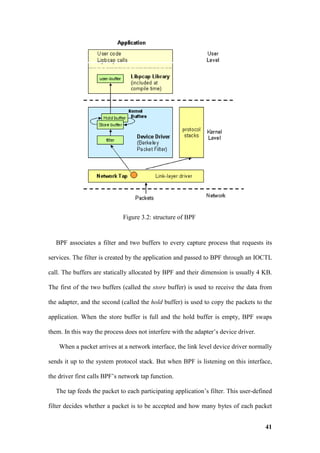 Figure 3.2: structure of BPF


   BPF associates a filter and two buffers to every capture process that requests its

services. The filter is created by the application and passed to BPF through an IOCTL

call. The buffers are statically allocated by BPF and their dimension is usually 4 KB.

The first of the two buffers (called the store buffer) is used to receive the data from

the adapter, and the second (called the hold buffer) is used to copy the packets to the

application. When the store buffer is full and the hold buffer is empty, BPF swaps

them. In this way the process does not interfere with the adapter’s device driver.

    When a packet arrives at a network interface, the link level device driver normally

sends it up to the system protocol stack. But when BPF is listening on this interface,

the driver first calls BPF’s network tap function.

   The tap feeds the packet to each participating application’s filter. This user-defined

filter decides whether a packet is to be accepted and how many bytes of each packet


                                                                                      41
 