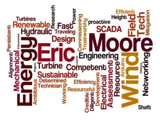 Wind Word Cloud