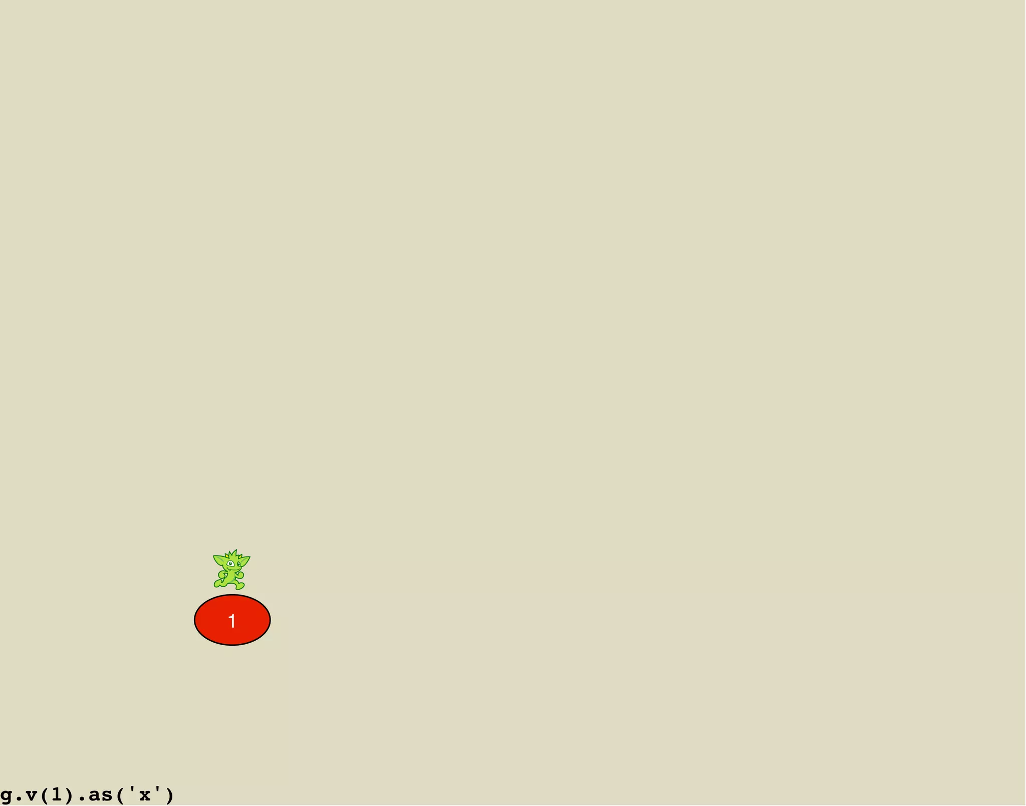 1




g.v(1).as('x')
 