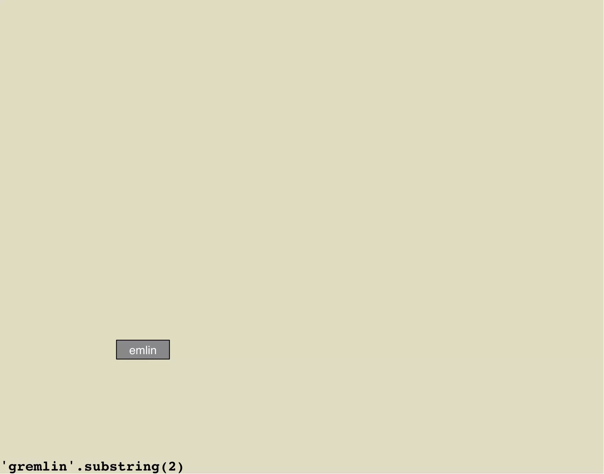 emlin




'gremlin'.substring(2)
 