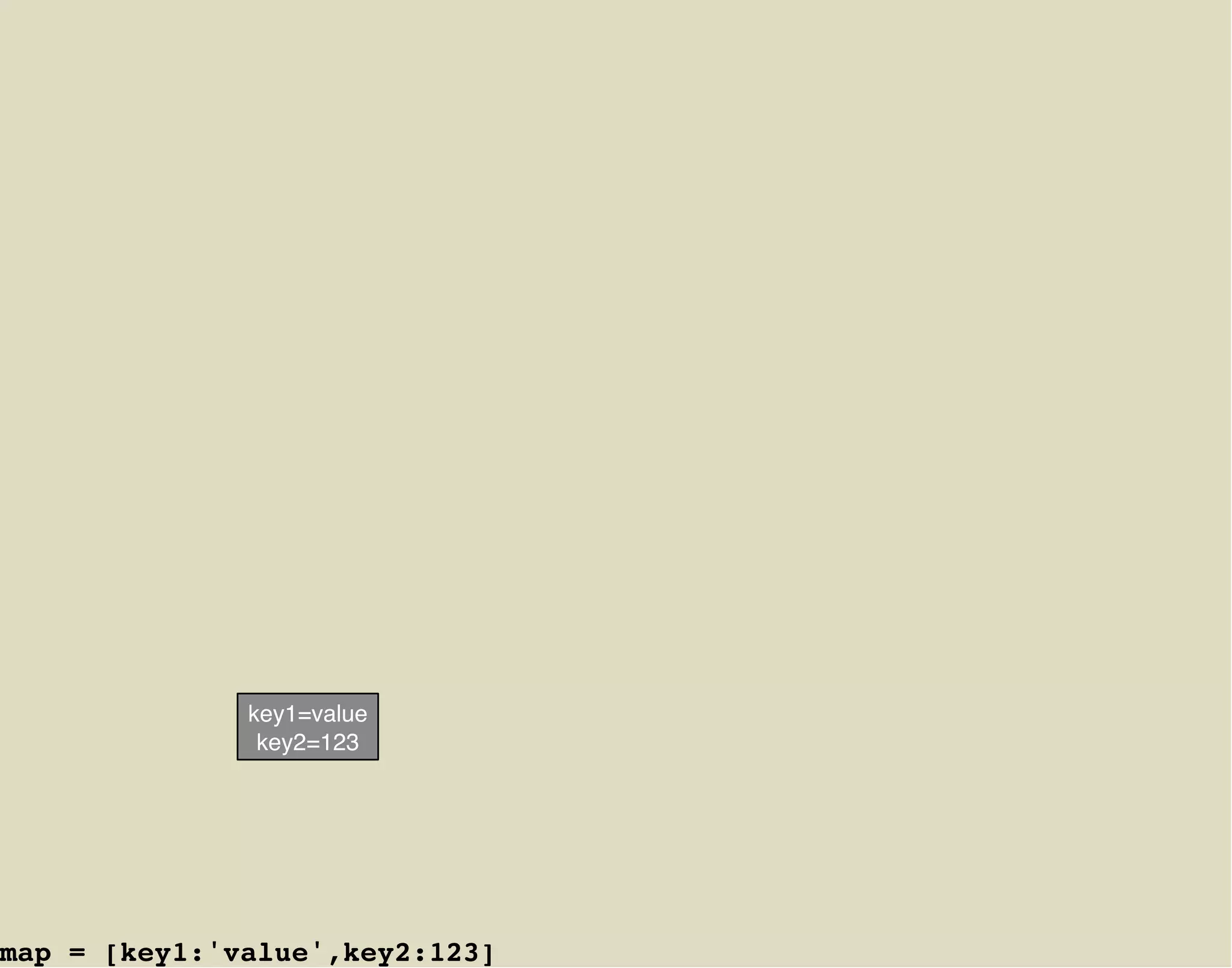 key1=value
               key2=123




map = [key1:'value',key2:123]
 